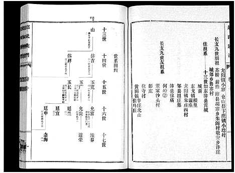 [赵]鲁腾赵氏族谱 (山东) 鲁腾赵氏家谱_十.pdf