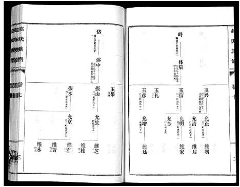 [赵]鲁腾赵氏族谱 (山东) 鲁腾赵氏家谱_十.pdf