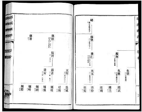 [赵]鲁腾赵氏族谱 (山东) 鲁腾赵氏家谱_十.pdf