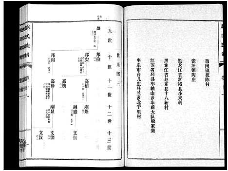 [赵]鲁腾赵氏族谱 (山东) 鲁腾赵氏家谱_十一.pdf