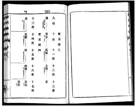 [赵]鲁腾赵氏族谱 (山东) 鲁腾赵氏家谱_十二.pdf