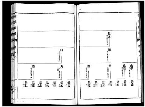 [赵]鲁腾赵氏族谱 (山东) 鲁腾赵氏家谱_十二.pdf