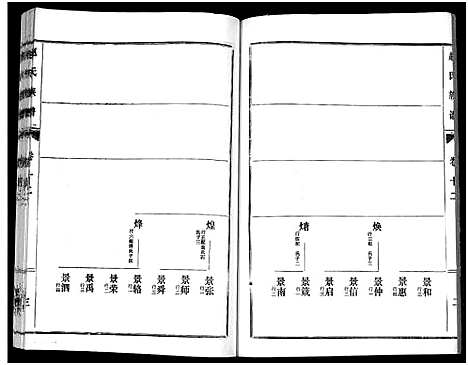 [赵]鲁腾赵氏族谱 (山东) 鲁腾赵氏家谱_十二.pdf