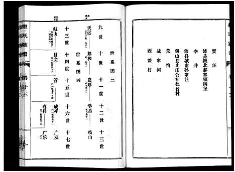 [赵]鲁腾赵氏族谱 (山东) 鲁腾赵氏家谱_十三.pdf