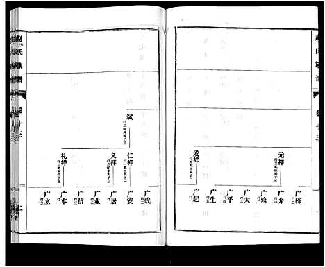 [赵]鲁腾赵氏族谱 (山东) 鲁腾赵氏家谱_十三.pdf