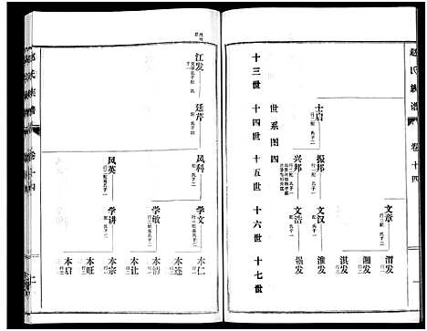 [赵]鲁腾赵氏族谱 (山东) 鲁腾赵氏家谱_十四.pdf