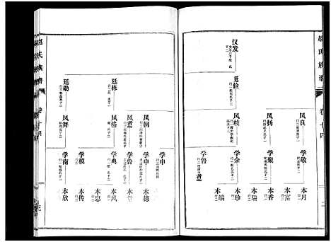 [赵]鲁腾赵氏族谱 (山东) 鲁腾赵氏家谱_十四.pdf