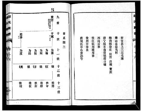 [赵]鲁腾赵氏族谱 (山东) 鲁腾赵氏家谱_十六.pdf