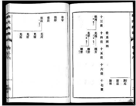 [赵]鲁腾赵氏族谱 (山东) 鲁腾赵氏家谱_十六.pdf