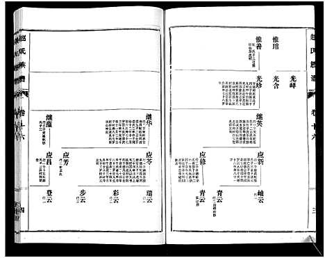 [赵]鲁腾赵氏族谱 (山东) 鲁腾赵氏家谱_十六.pdf