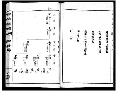 [赵]鲁腾赵氏族谱 (山东) 鲁腾赵氏家谱_十七.pdf