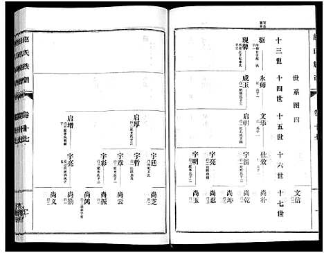 [赵]鲁腾赵氏族谱 (山东) 鲁腾赵氏家谱_十七.pdf