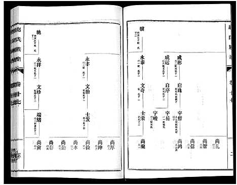 [赵]鲁腾赵氏族谱 (山东) 鲁腾赵氏家谱_十七.pdf