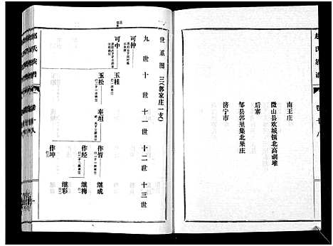 [赵]鲁腾赵氏族谱 (山东) 鲁腾赵氏家谱_十八.pdf