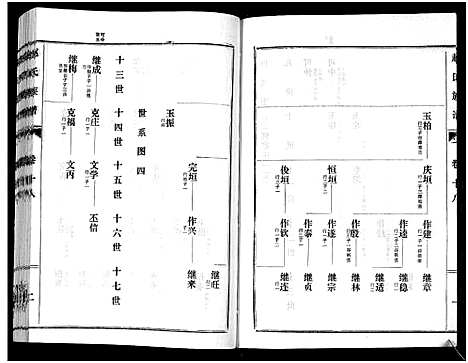 [赵]鲁腾赵氏族谱 (山东) 鲁腾赵氏家谱_十八.pdf