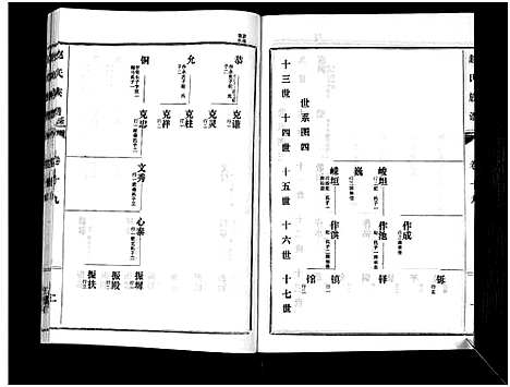 [赵]鲁腾赵氏族谱 (山东) 鲁腾赵氏家谱_十九.pdf