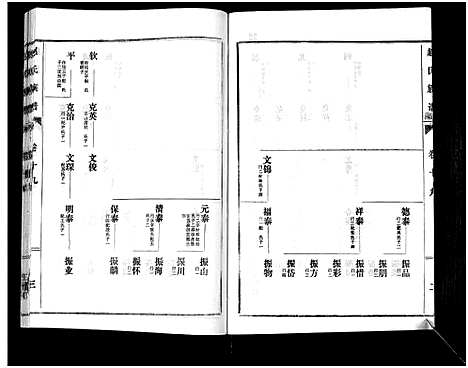 [赵]鲁腾赵氏族谱 (山东) 鲁腾赵氏家谱_十九.pdf