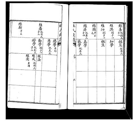 [杜]杜氏族谱 (山东) 杜氏家谱_一.pdf