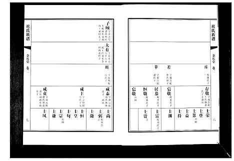 [杜]杜氏族谱_4卷 (山东) 杜氏家谱_二.pdf