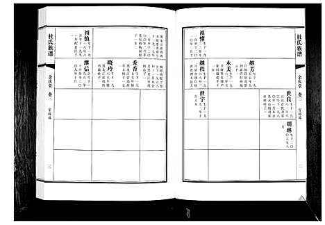 [杜]杜氏族谱_4卷 (山东) 杜氏家谱_三.pdf