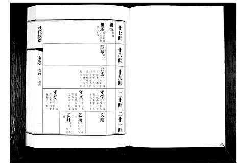 [杜]杜氏族谱_4卷 (山东) 杜氏家谱_四.pdf