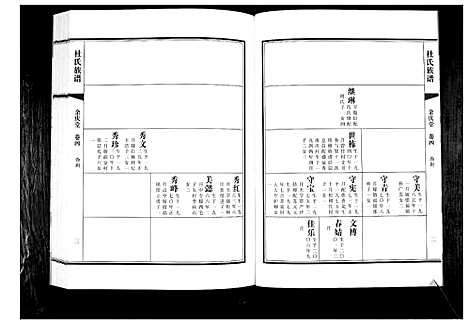 [杜]杜氏族谱_4卷 (山东) 杜氏家谱_四.pdf