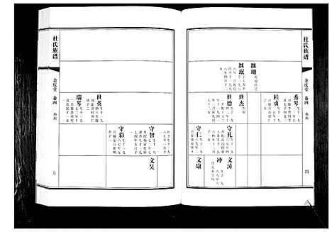 [杜]杜氏族谱_4卷 (山东) 杜氏家谱_四.pdf