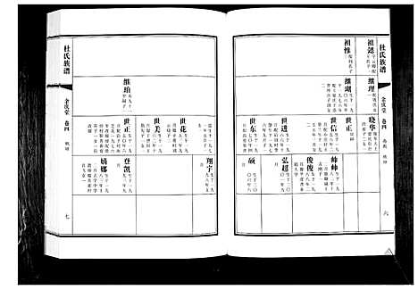 [杜]杜氏族谱_4卷 (山东) 杜氏家谱_四.pdf