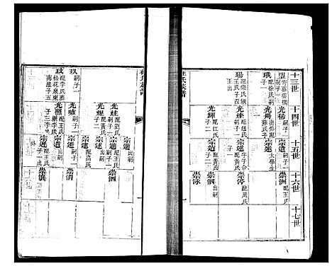 [杜]杜氏族谱_不分卷 (山东) 杜氏家谱_二.pdf