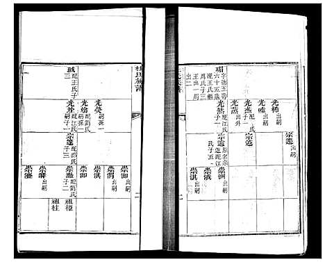 [杜]杜氏族谱_不分卷 (山东) 杜氏家谱_二.pdf