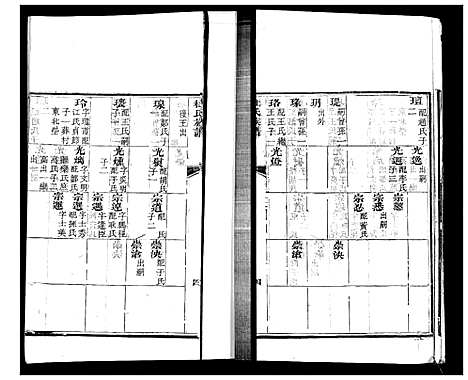 [杜]杜氏族谱_不分卷 (山东) 杜氏家谱_二.pdf