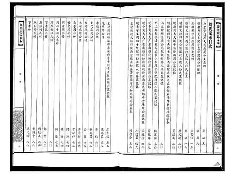 [周]即墨周氏家乘_不分卷 (山东) 即墨周氏家乘.pdf