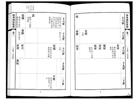 [周]即墨周氏族谱_5卷 (山东) 即墨周氏家谱_三.pdf