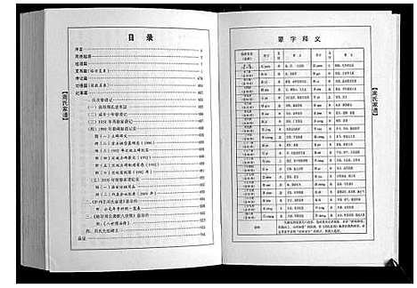 [周]周氏家谱 (山东) 周氏家谱.pdf