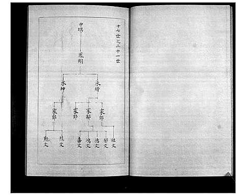 [周]周氏族谱_2卷首1卷续4卷 (山东) 周氏家谱_三.pdf