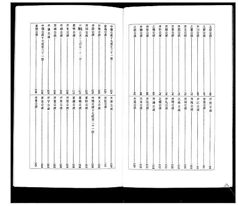 [周]周氏族谱_2卷首1卷续4卷 (山东) 周氏家谱_四.pdf