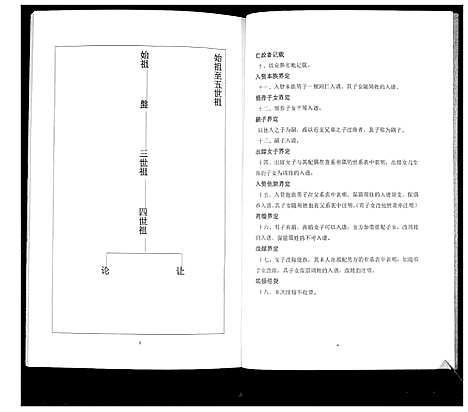 [周]周氏族谱_2卷首1卷续4卷 (山东) 周氏家谱_五.pdf