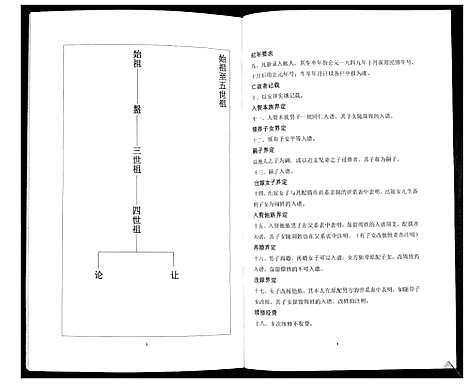 [周]周氏族谱_2卷首1卷续4卷 (山东) 周氏家谱_六.pdf