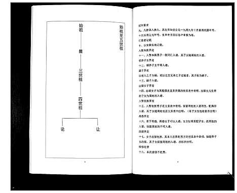 [周]周氏族谱_2卷首1卷续4卷 (山东) 周氏家谱_七.pdf