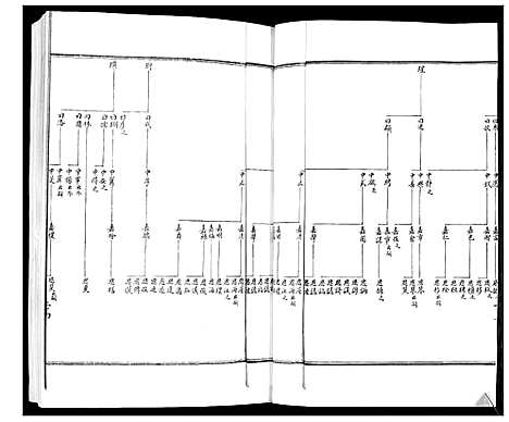 [周]周氏族谱_不分卷 (山东) 周氏家谱_二.pdf