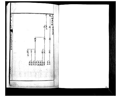 [周]周氏族谱_不分卷 (山东) 周氏家谱_七.pdf