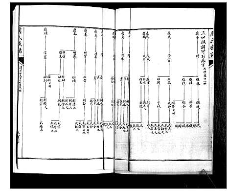 [周]周氏族谱_不分卷 (山东) 周氏家谱_七.pdf