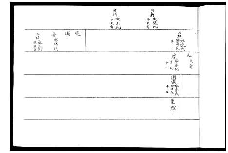 [周]周氏族谱_不分卷 (山东) 周氏家谱.pdf