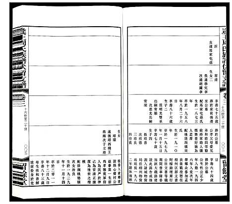 [周]逄王周氏族谱伏留支谱_4卷 (山东) 逄王周氏家谱_三.pdf