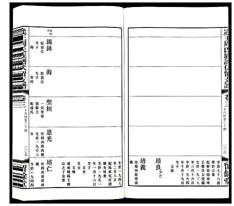 [周]逄王周氏族谱伏留支谱_4卷 (山东) 逄王周氏家谱_三.pdf