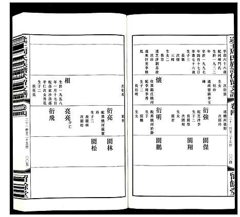 [周]逄王周氏族谱伏留支谱_4卷 (山东) 逄王周氏家谱_四.pdf