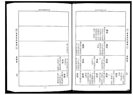 [朱]古单朱氏族谱 (山东) 古单朱氏家谱_一.pdf