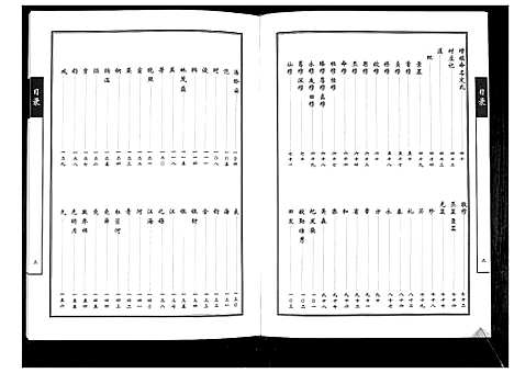 [朱]朱氏族谱 (山东) 朱氏家谱.pdf