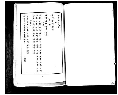 [朱]朱氏族谱 (山东) 朱氏家谱_一.pdf