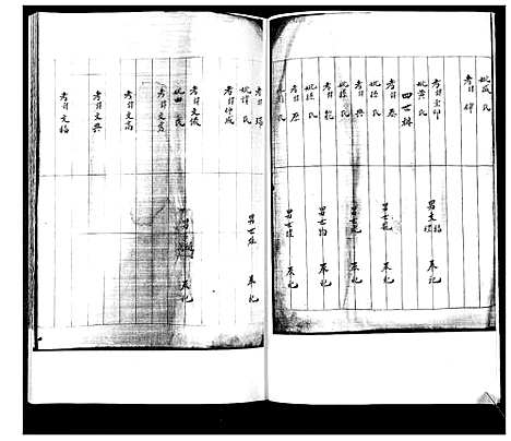 [朱]朱氏轴谱 (山东) 朱氏轴谱.pdf